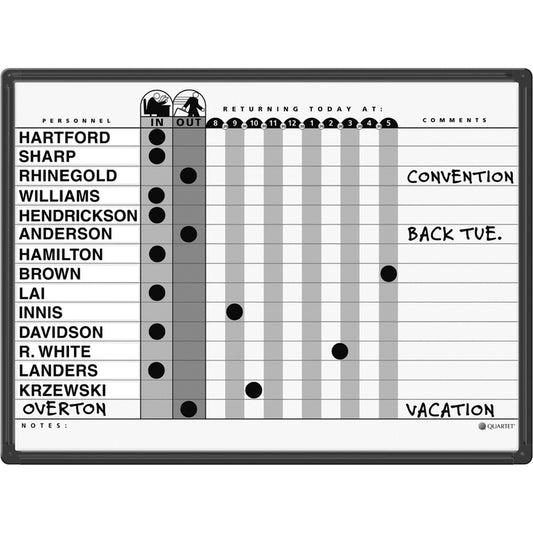 Quartet Classic In/Out Board System [SKU - QRT781G]