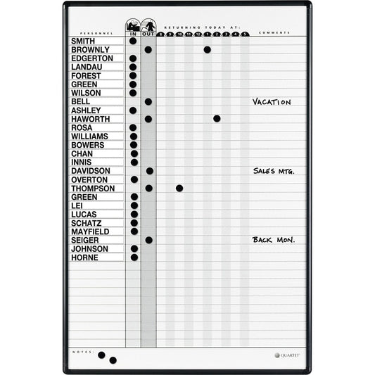 Quartet Classic In/Out Board System [SKU - QRT783G]
