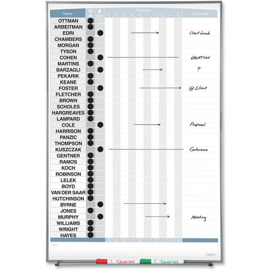 Quartet Matrix 36-employee In/Out Board [SKU - QRT33705]