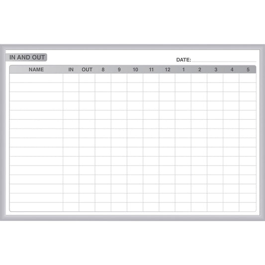 Ghent Dry Erase Board [SKU - GHEGRPM301E46]